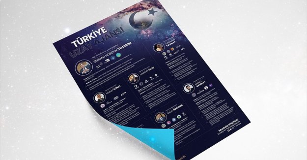 Türkiye Uzay Ajansının 'yıldız' kadrosu belli oldu