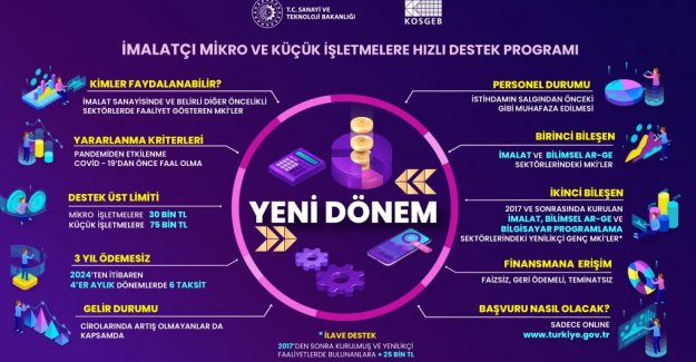 KOSGEB SALGINDAN ETKİLENEN İMALATÇILARA DESTEK VERECEK