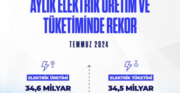 Elektrikte Temmuz Rekoru