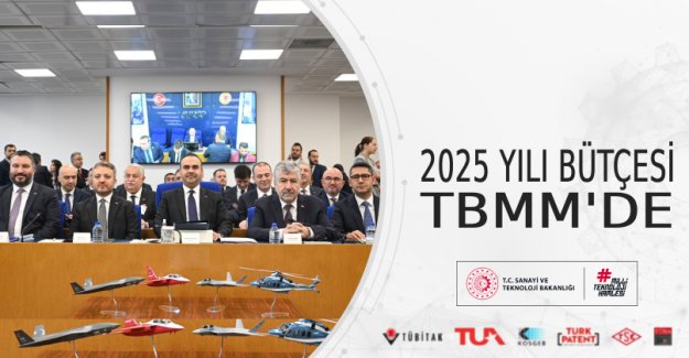 2025 Yılı Bütçesi TBMM'de